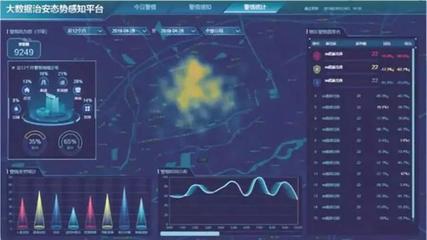 数说辉煌70年丨滴水不漏，百万公安队伍向大数据要警力 预警大数据平台的警务革命