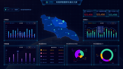 构建数据可视化预警大数据平台 洞察风险，驱动决策