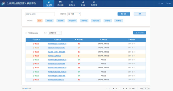 九次方亮相2019中国金融预警大数据平台，以创新科技构筑企业风险监测新防线